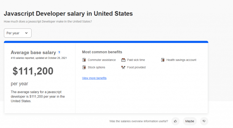 Udacity Intermediate JavaScript Nanodegree Review 2024